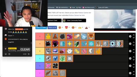 kitt gaming discord|Kitt Gaming's Fruit tier.